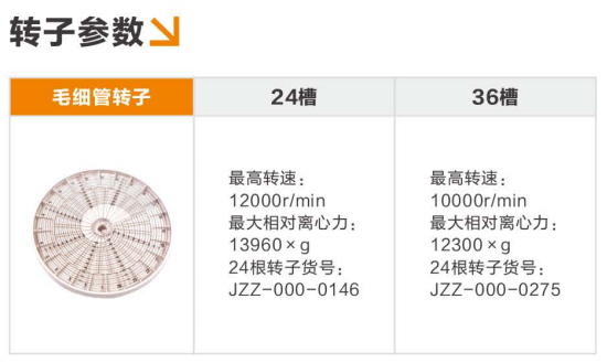 毛细管医用离心机